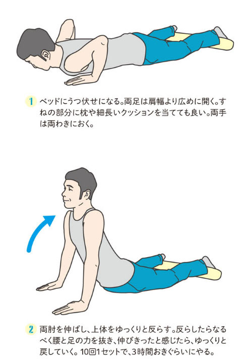 寝て腰を反らす体操